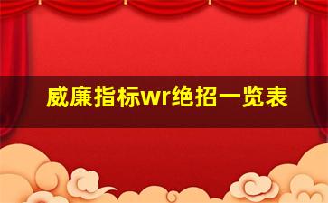 威廉指标wr绝招一览表