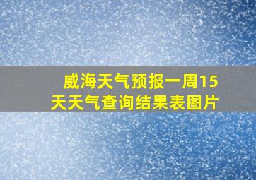 威海天气预报一周15天天气查询结果表图片