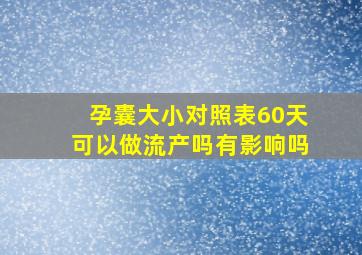 孕囊大小对照表60天可以做流产吗有影响吗