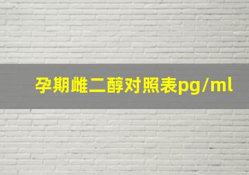 孕期雌二醇对照表pg/ml