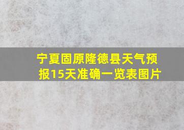 宁夏固原隆德县天气预报15天准确一览表图片