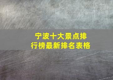 宁波十大景点排行榜最新排名表格