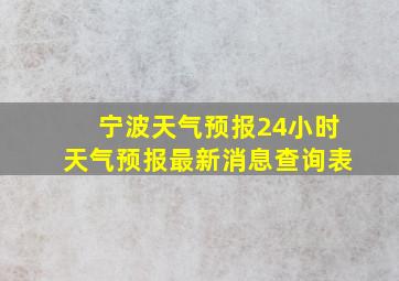 宁波天气预报24小时天气预报最新消息查询表