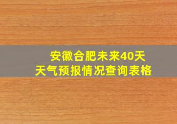 安徽合肥未来40天天气预报情况查询表格