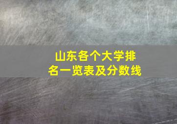 山东各个大学排名一览表及分数线