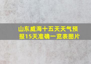 山东威海十五天天气预报15天准确一览表图片