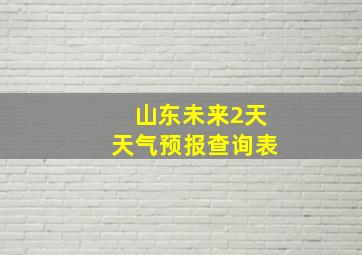 山东未来2天天气预报查询表