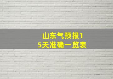 山东气预报15天准确一览表