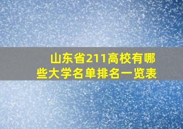 山东省211高校有哪些大学名单排名一览表