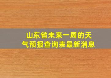 山东省未来一周的天气预报查询表最新消息