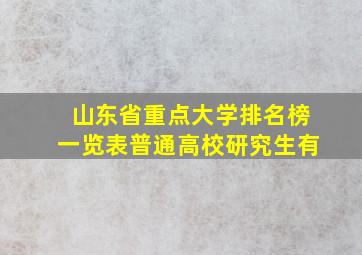 山东省重点大学排名榜一览表普通高校研究生有