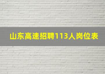 山东高速招聘113人岗位表