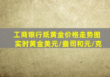 工商银行纸黄金价格走势图实时黄金美元/盎司和元/克