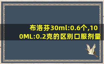 布洛芬30ml:0.6个,100ML:0.2克的区别口服剂量