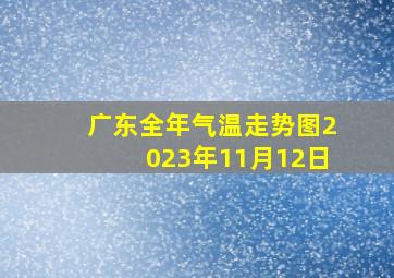 广东全年气温走势图2023年11月12日