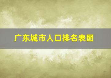 广东城市人口排名表图