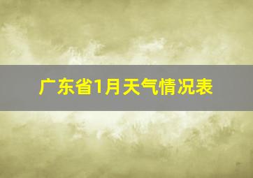 广东省1月天气情况表