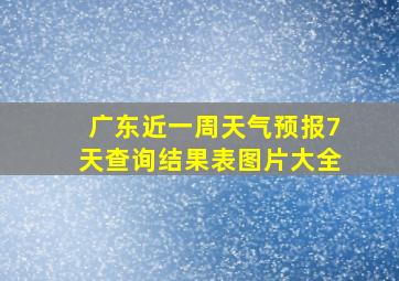 广东近一周天气预报7天查询结果表图片大全