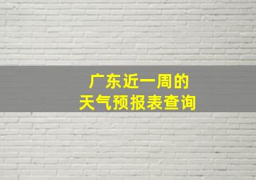 广东近一周的天气预报表查询