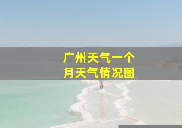 广州天气一个月天气情况图