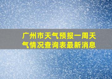 广州市天气预报一周天气情况查询表最新消息