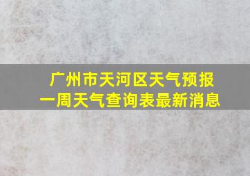 广州市天河区天气预报一周天气查询表最新消息