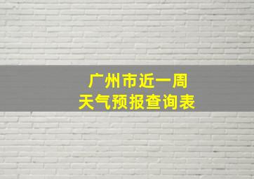 广州市近一周天气预报查询表