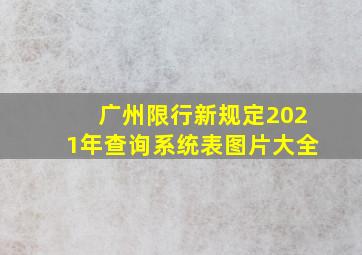 广州限行新规定2021年查询系统表图片大全