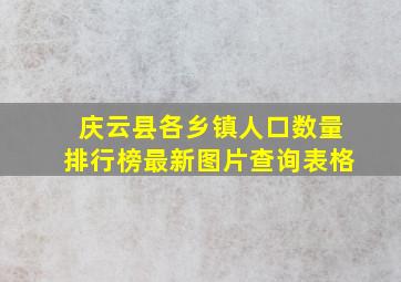 庆云县各乡镇人口数量排行榜最新图片查询表格