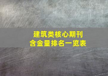 建筑类核心期刊含金量排名一览表