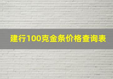 建行100克金条价格查询表