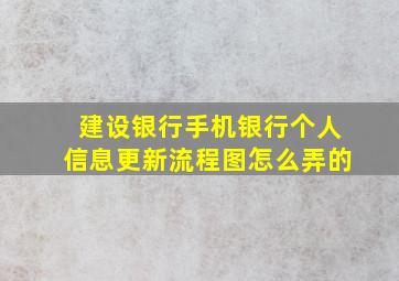 建设银行手机银行个人信息更新流程图怎么弄的