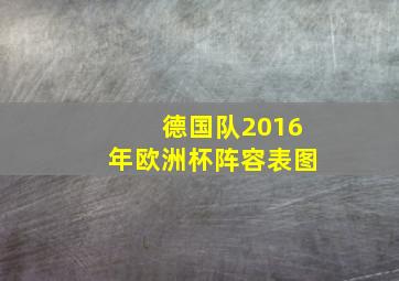 德国队2016年欧洲杯阵容表图