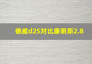 德威d25对比康明斯2.8