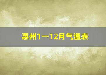 惠州1一12月气温表