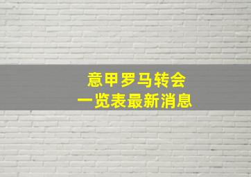 意甲罗马转会一览表最新消息