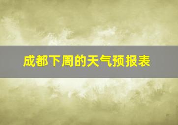 成都下周的天气预报表