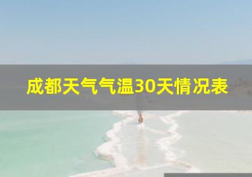 成都天气气温30天情况表