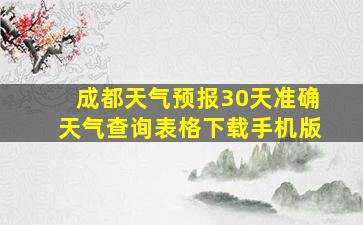 成都天气预报30天准确天气查询表格下载手机版