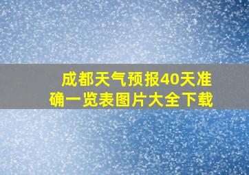 成都天气预报40天准确一览表图片大全下载