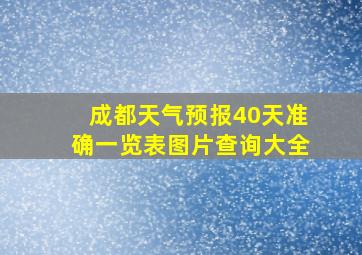 成都天气预报40天准确一览表图片查询大全