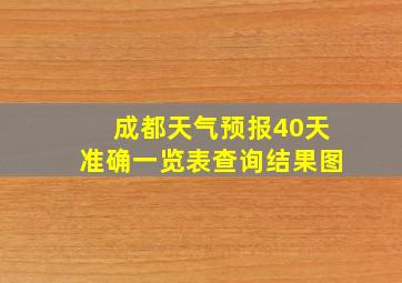 成都天气预报40天准确一览表查询结果图