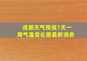 成都天气预报7天一周气温变化图最新消息