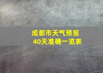 成都市天气预报40天准确一览表