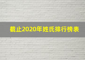 截止2020年姓氏排行榜表