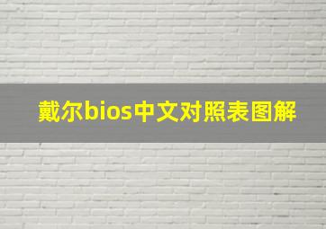 戴尔bios中文对照表图解