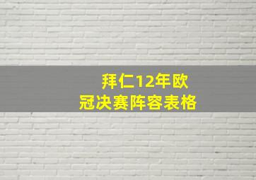 拜仁12年欧冠决赛阵容表格