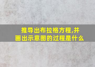 推导出布拉格方程,并画出示意图的过程是什么