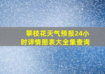 攀枝花天气预报24小时详情图表大全集查询