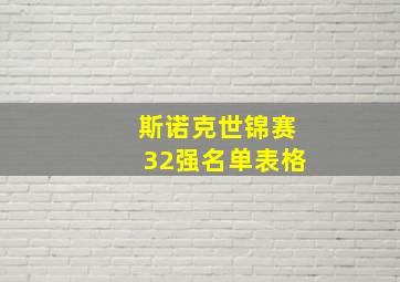 斯诺克世锦赛32强名单表格